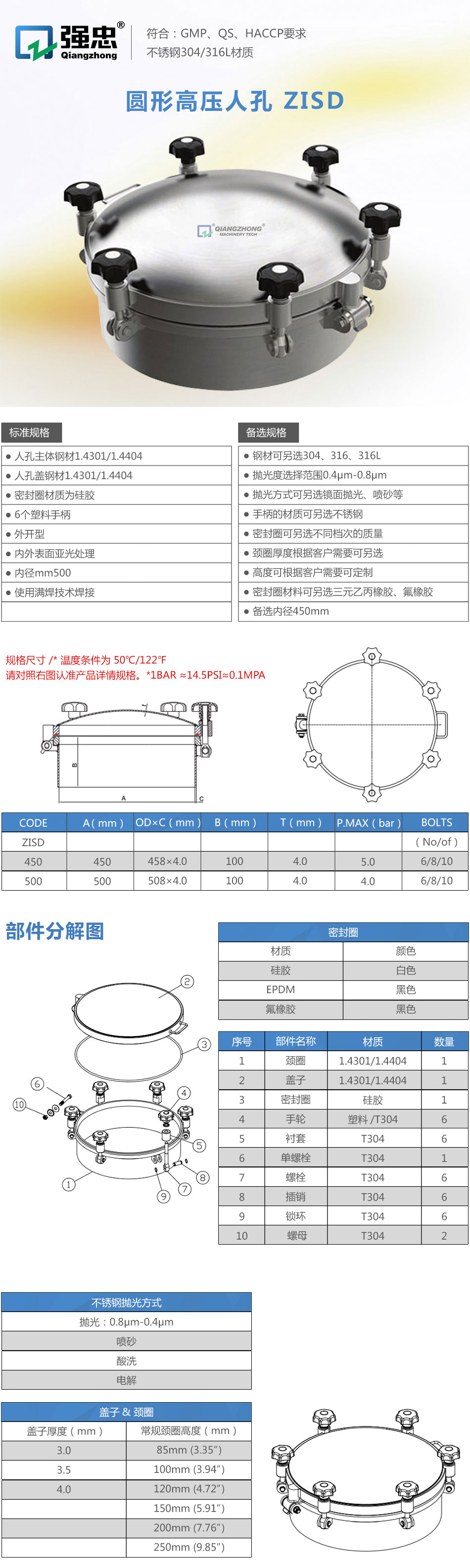 详情页.jpg